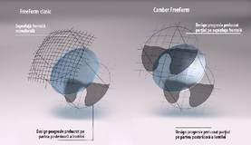 Lentile progresive Multi Base by Camber